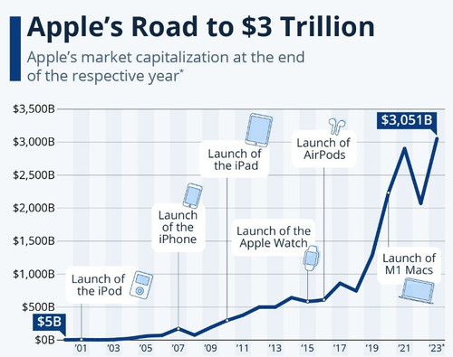 apple.jpg