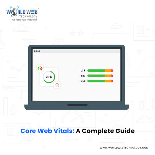 Core Web Vitals A Complete Guide.png