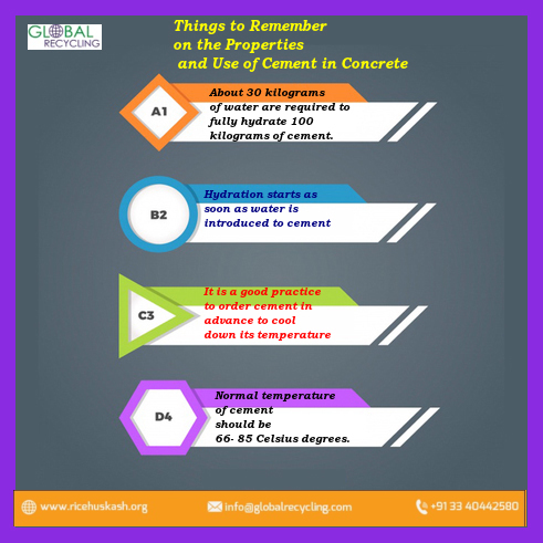 ladle covering compound.jpg