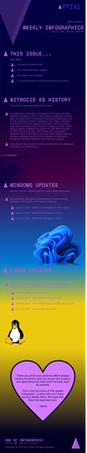 weekly infographics 01 2023.png
