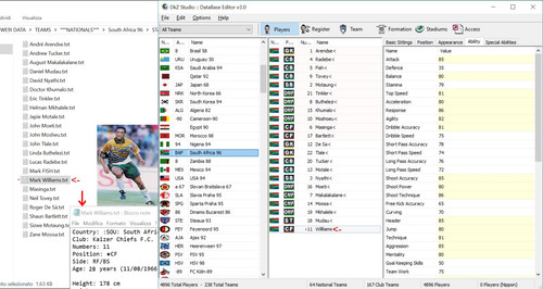 South Africa 1996 Squad.jpg