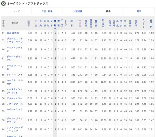 スクリーンショット 2023 07 05 18.30.51.jpg