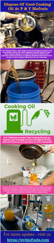 Dispose Of Used Cooking Oil At P & Y Biofuels.png