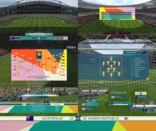 Overlays FIFA Women's Wolrd Cup AUNZ 2023.png