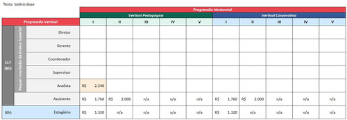 Exemplo inicial prog salarial.jpg