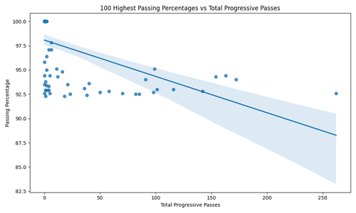 scatter plot.png
