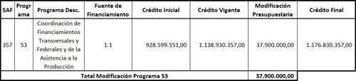 cuadro 1.jpg
