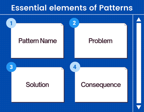 3rd essentials of pattern.png