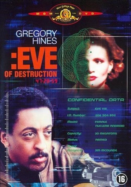 W przededniu zagłady / Eve of Destruction (1991) PL.1080p.WEB-DL.H264-wasik / Lektor PL