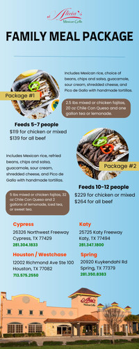 Family Meal Package (1).jpg