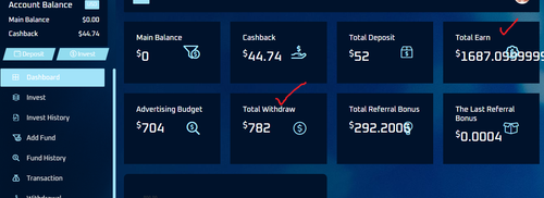 AI PERFORMANCE $782 USDT TRC 20 Withdrawal Proof.png