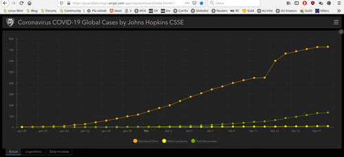 Schermata del 2020 02 18 19 22 27.png