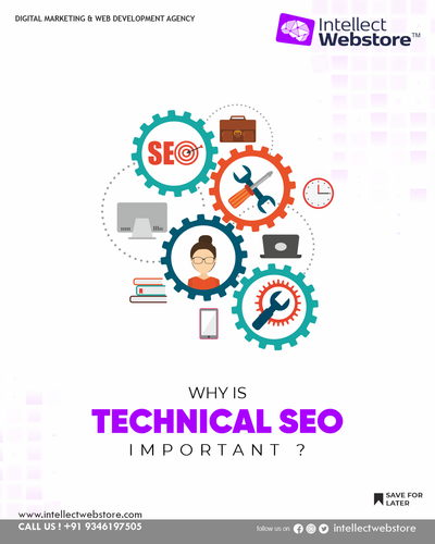 Best Digital Marketing Service in Hyderabad.png