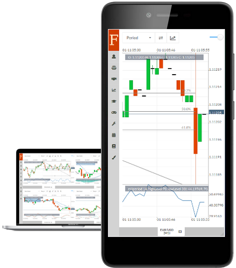 White label forex trading platform.png