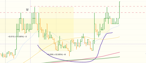 Screenshot 2023 06 30 at 11.23.48 am.png