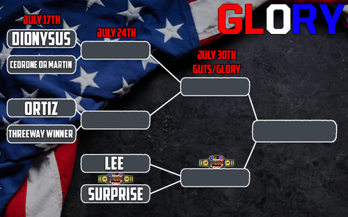 2023 glory tournament.png