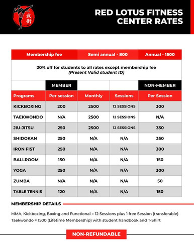 RLT rates latest 2022 (3).jpg