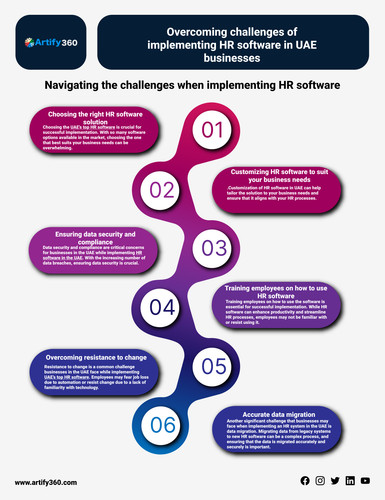 best payroll software uae (9).jpg