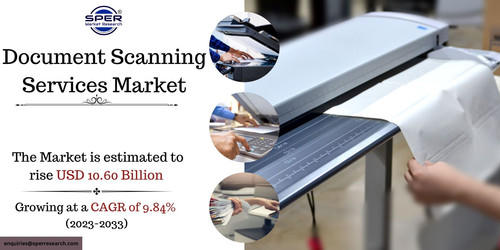 Document Scanning Services Market.jpg