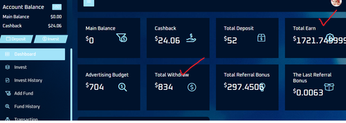 AI PERFORMANCE $834 USDT TRC 20 Withdrawal Proof.png