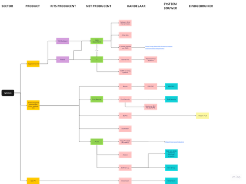 flowchart.png