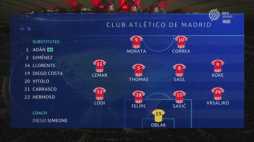 Futball 2020.02.18. BL Nyolcaddonto G1 Atletico Madrid vs. Liverpool 1080i.HUN taviranyito[00 43 20].jpg