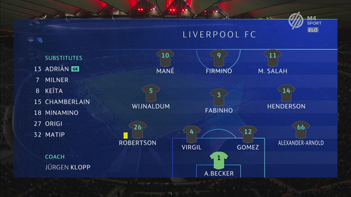 Futball 2020.02.18. BL Nyolcaddonto G1 Atletico Madrid vs. Liverpool 1080i.HUN taviranyito[00 43 28].jpg