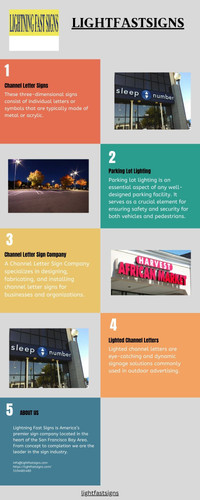 Top Channel Letter Signs.jpg