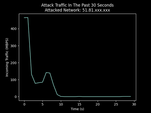 95bf4a0bbcf0.png