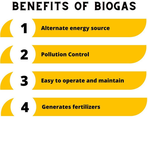BIOGAS.jpg