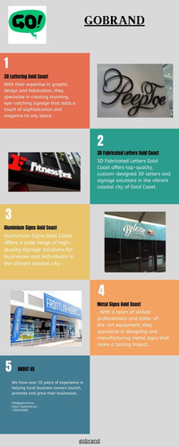 3D Lettering Gold Coast.jpg