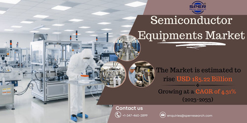 Semiconductor Equipments Market.jpg