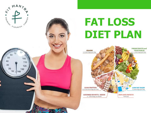 Fat Loss Diet Plan.jpg