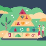 piramide de maslow capa 150x150 22032023174318982.jpg