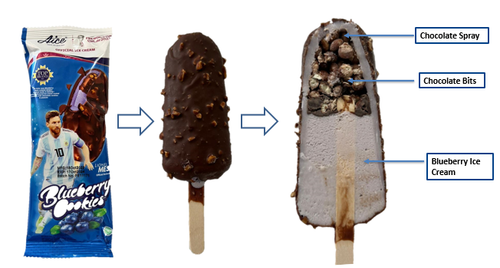 AICE BLUEBERRY COOKIES.png