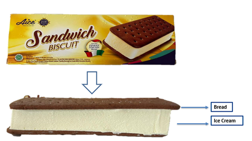 SANDWICH BISCUIT.png