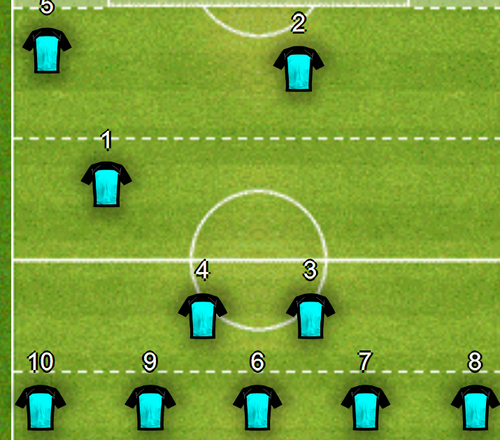 formation2.png