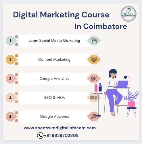 Digital marketing course in Coimbarote z.jpg