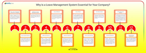 Leave managememt system.jpg