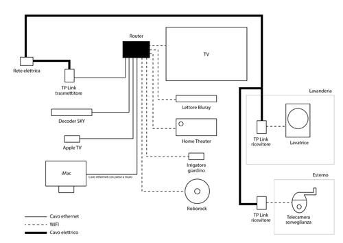 Schermata 2020 01 23 alle 08.30.56.png