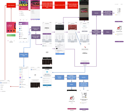 top up.drawio (1).png