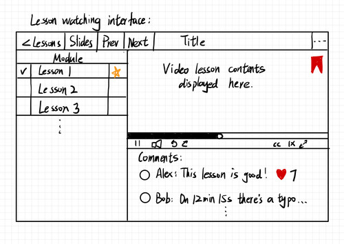 paper prototype2 lesson watching interface.jpg