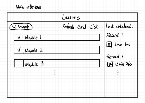paper prototype 1 main interface.jpg