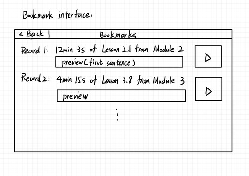 paper prototype 3 bookmark interface.jpg