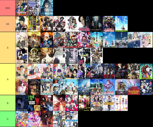 Tier List.png