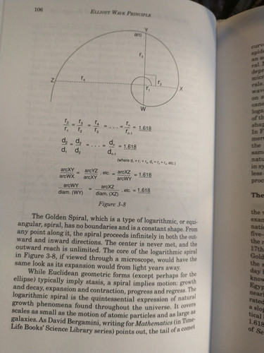 GoldenSpiral elliotwaveprinciple.jpg