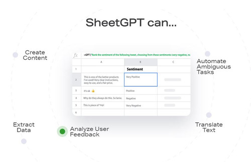 Sheet GPT.jpg