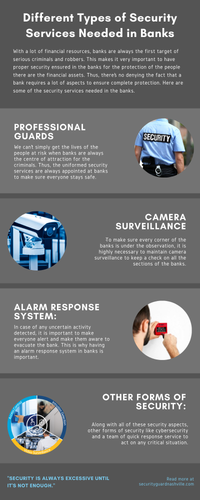 Different Types of Security Services Needed in Banks.png