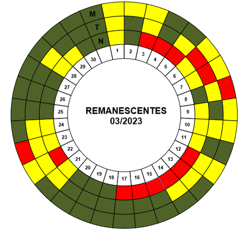 Mapa de Chuva Intermediário Março.png