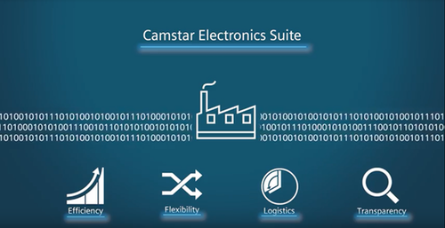camstar electronic suite.png